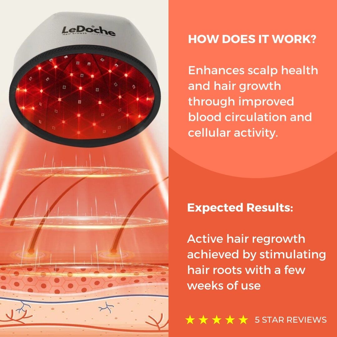 LeDoche | HairRevive Dual Red Light Therapy Hat