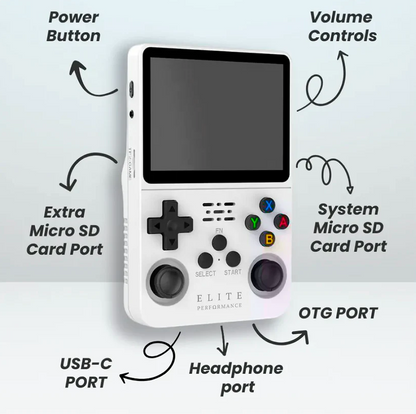 RetroBlast™ Handheld Console