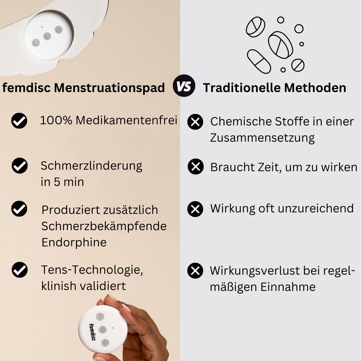 femdisc Menstruationspad gegen Regelschmerzen